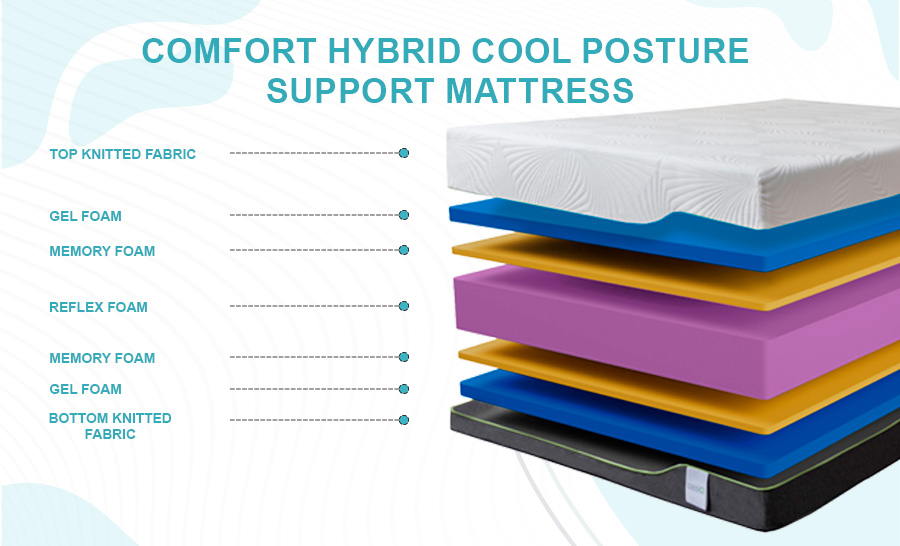 comfort_hybrid_cool_psture_mattress