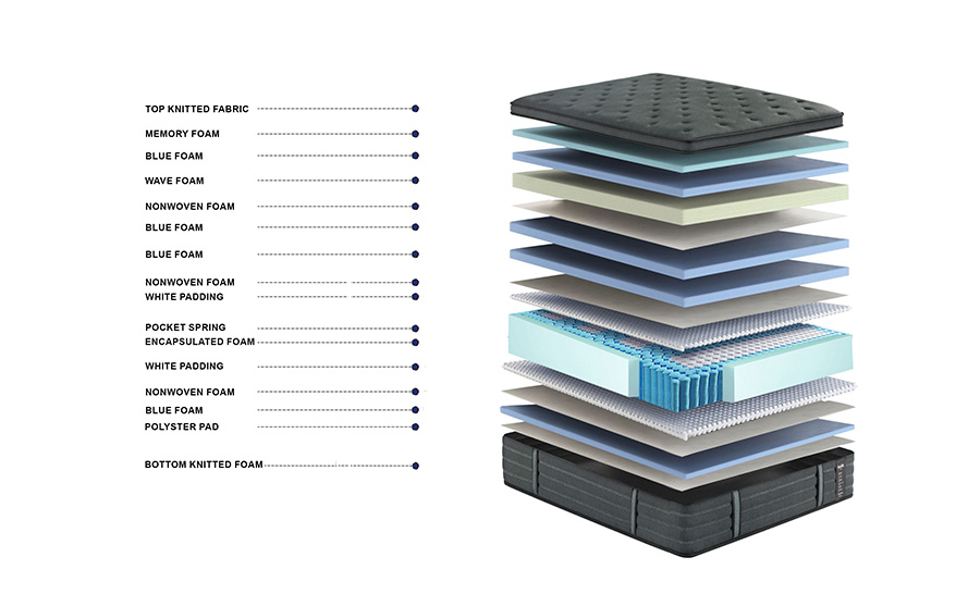souffle_mattress_cloud_exploaded_1_1